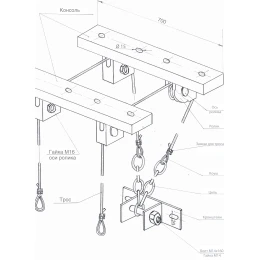 Подвеска блочная на потолок для гимнастических колец